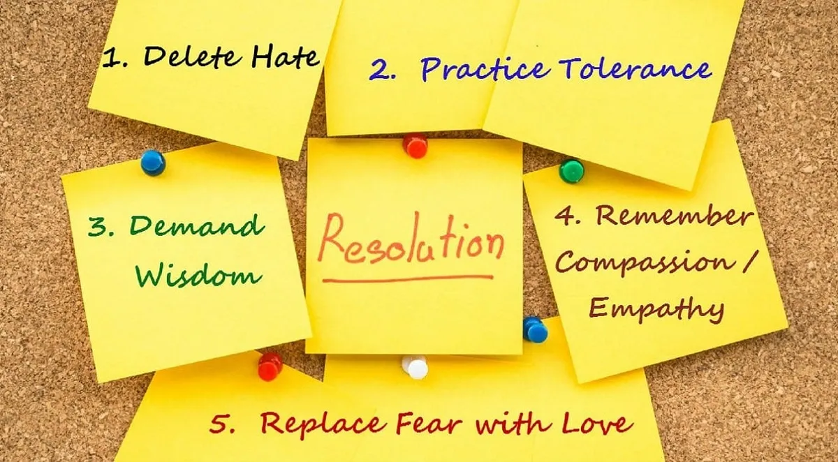 New Year Resolutions for Success