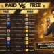 Paid vs Free AI Tools