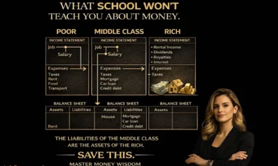 What School Won’t Teach You About Money