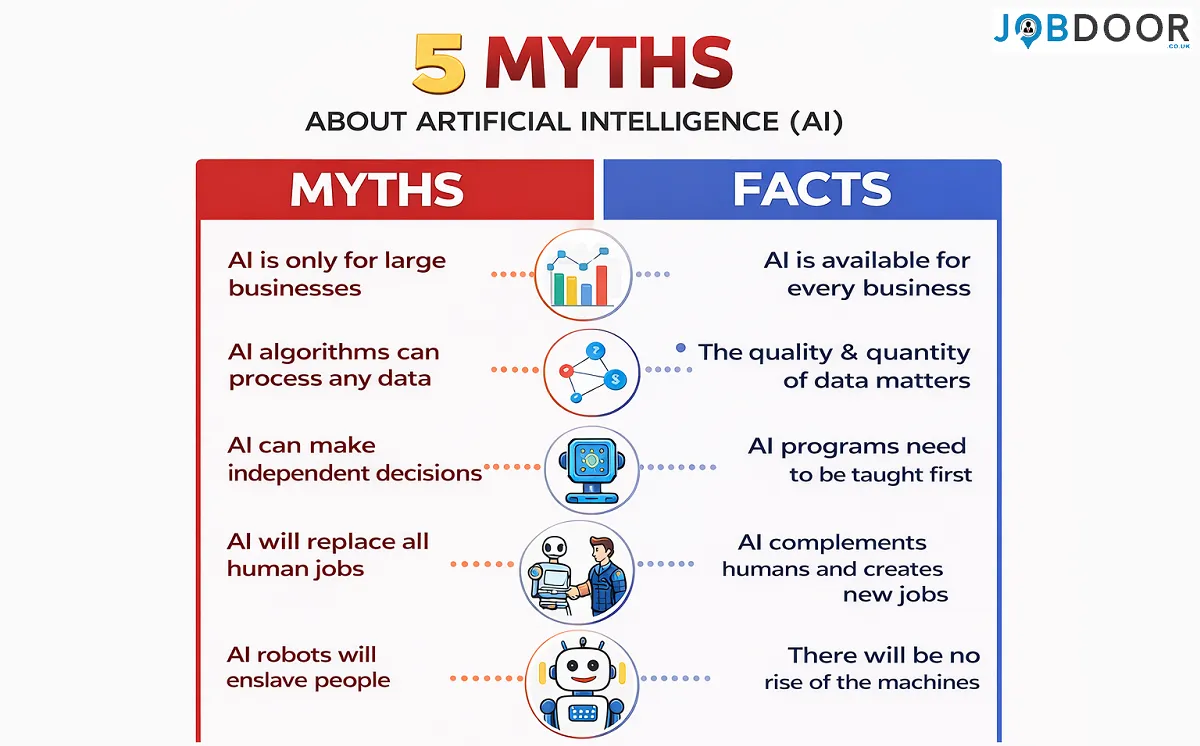 Companies Pay $10K for This AI Masterclass