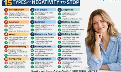 Types of Negativity to Stop