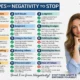 Types of Negativity to Stop