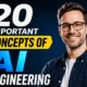 Concepts of AI Engineering