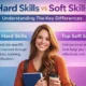 Hard Skills Vs Soft Skills