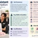 Sales Assistant Job Description